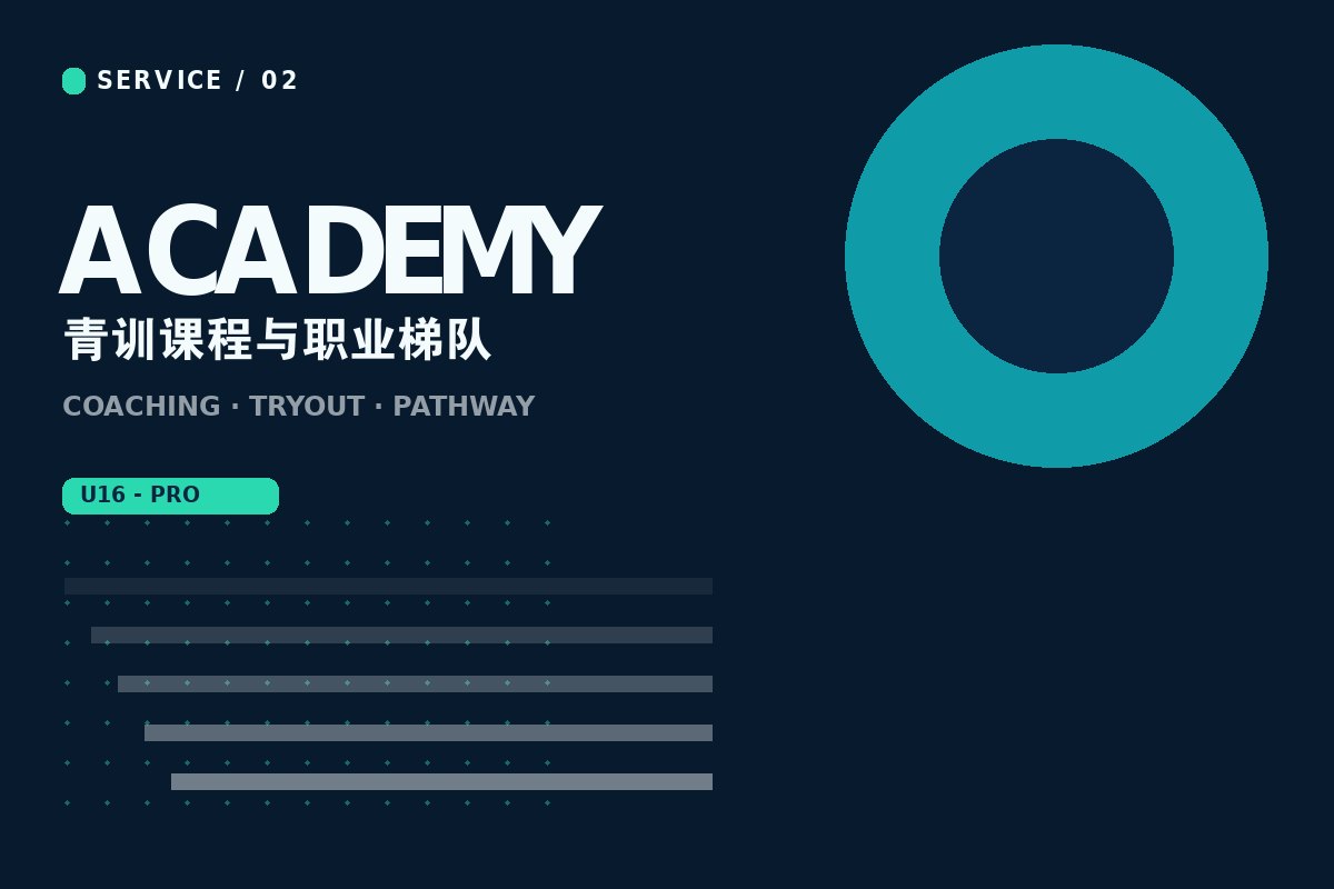 开云欧洲杯手机app - 青训营教练指导学员训练
